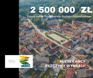 Pszczyński Budżet Obywatelski 2020 - znamy wynik